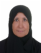 Fatma Al Madani — DHA-licensed Dermatology