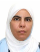 Heba Elabd — DHA-licensed Medical Genetics