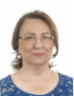 Ferdos Al Saigh — DHA-licensed Obstetrics And Gynecology