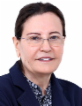 Jwan Suad Murad — DHA-licensed Obstetrics And Gynecology